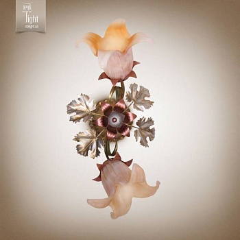 Изображение загружено обработкой по данным файла Excel