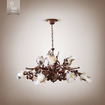 Изображение загружено обработкой по данным файла Excel